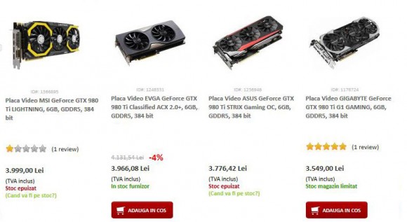 980Ti