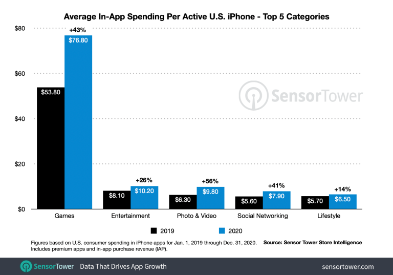 foto via @techcrunch.com